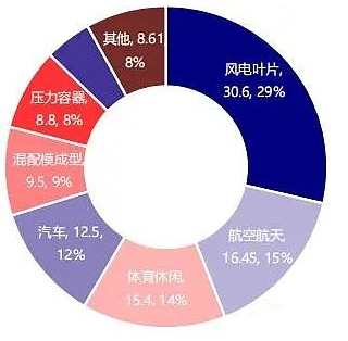 1662267246813740.png 123.png