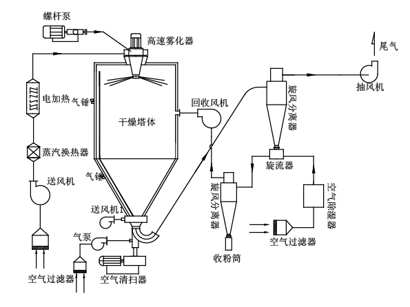 1689316713203265.png 1689316709220294.png