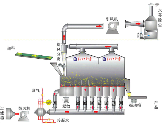 1703838117399870.gif 中文.gif