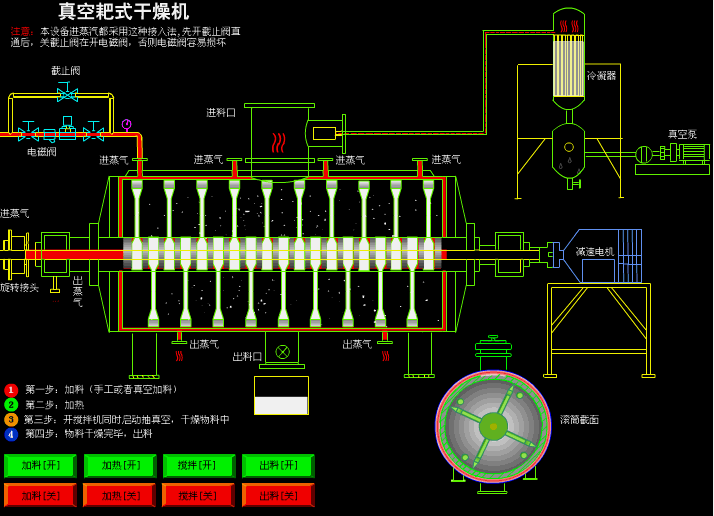真空耙式干燥機(jī).gif