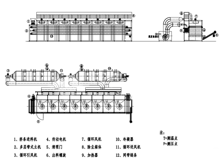 閉路循環(huán)帶式干燥機(jī).jpg